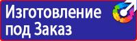 Комплект плакатов по пожарной безопасности для производства в Кемерово